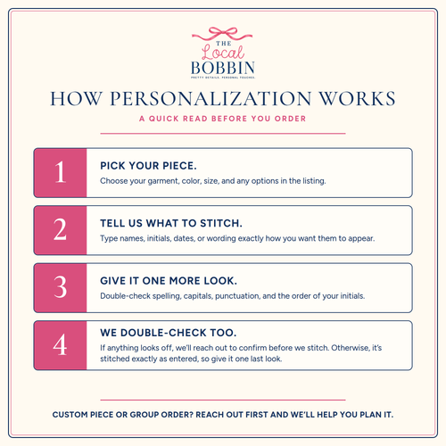 How personalization works