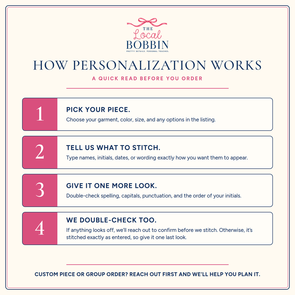 How personalization works