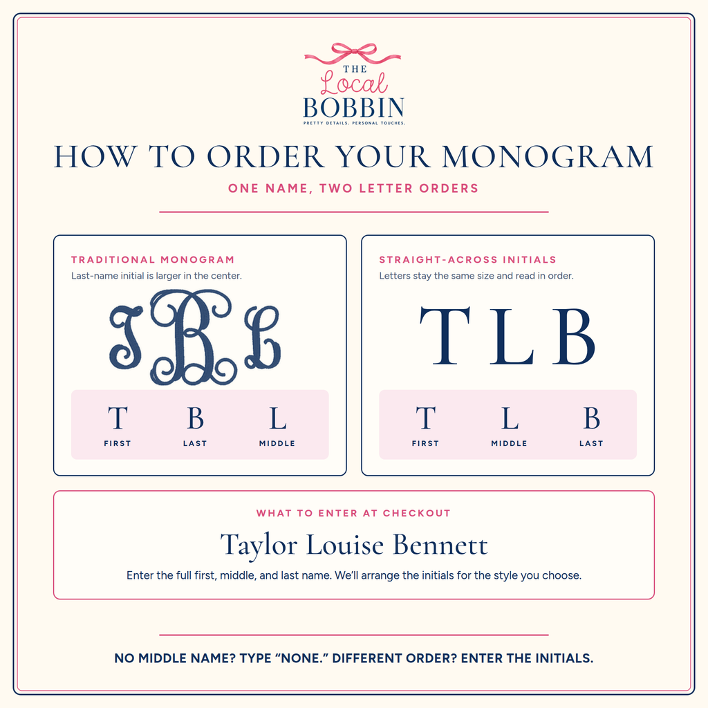 How to order your monogram